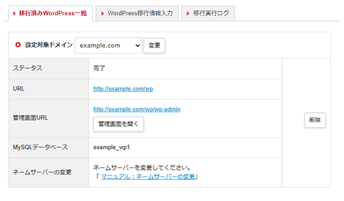 ܹԤWordPressξɽ줿